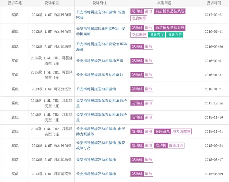 点击插入图片