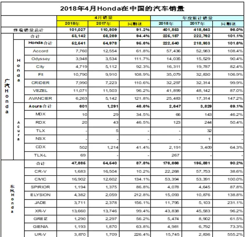 点击插入图片