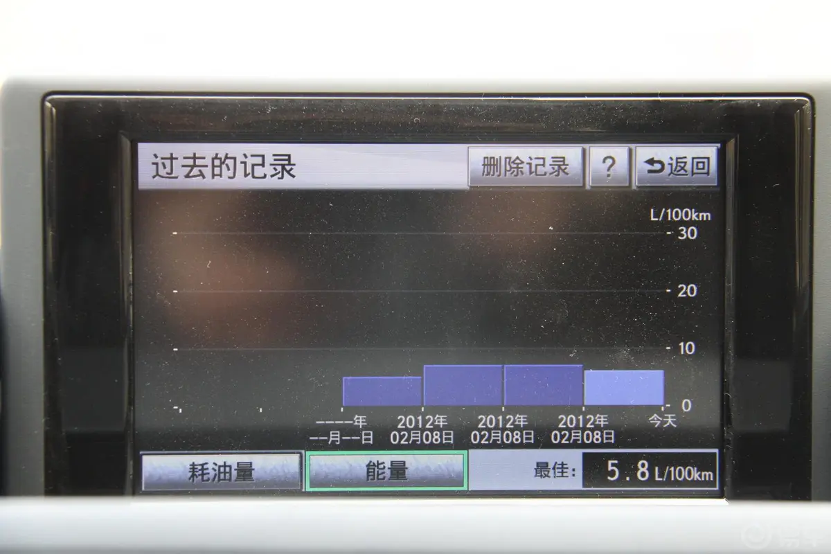 雷克萨斯CT200h 1.8L 自动 豪华版内饰