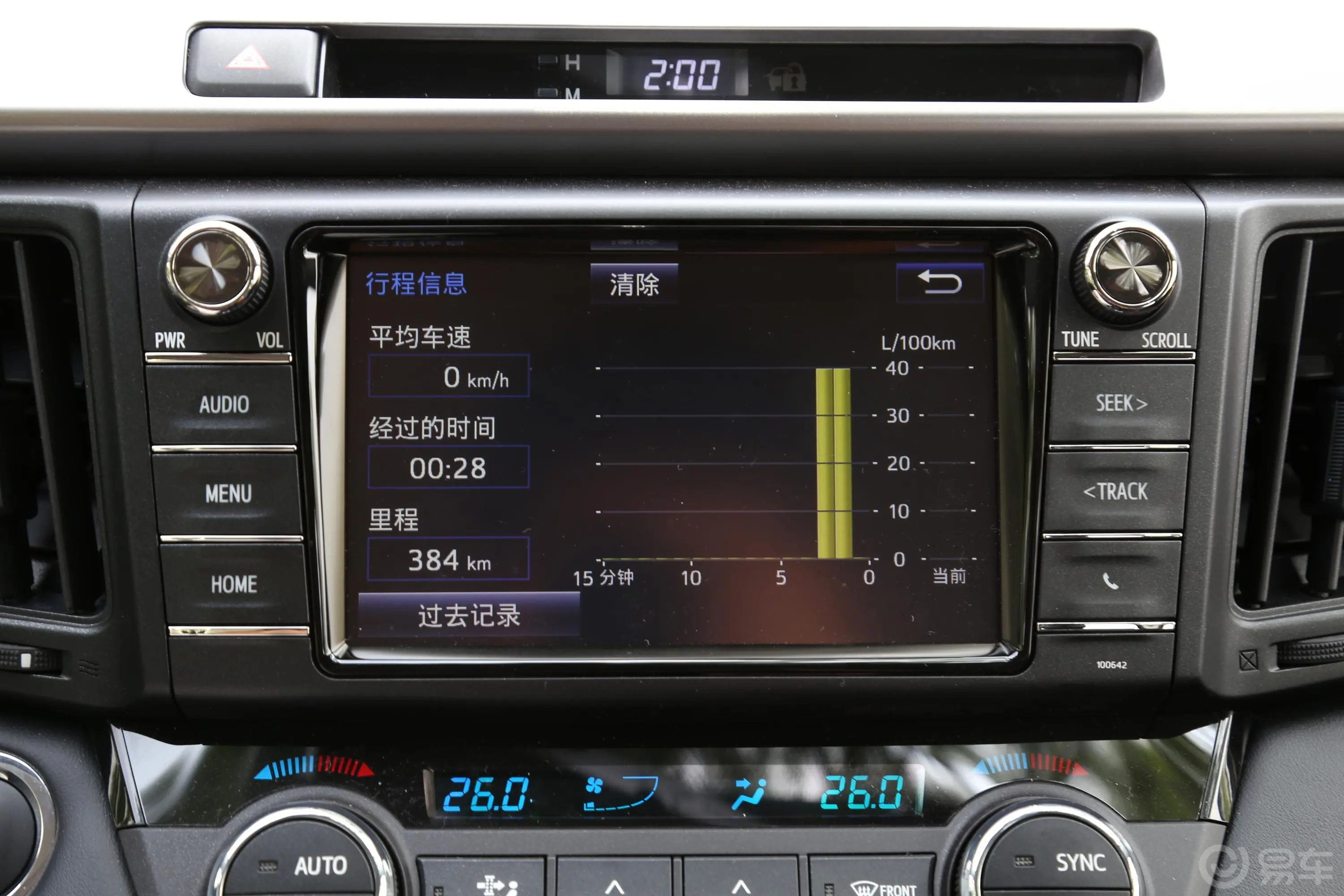 RAV4荣放2.0L CVT 两驱 智尚版 国V内饰