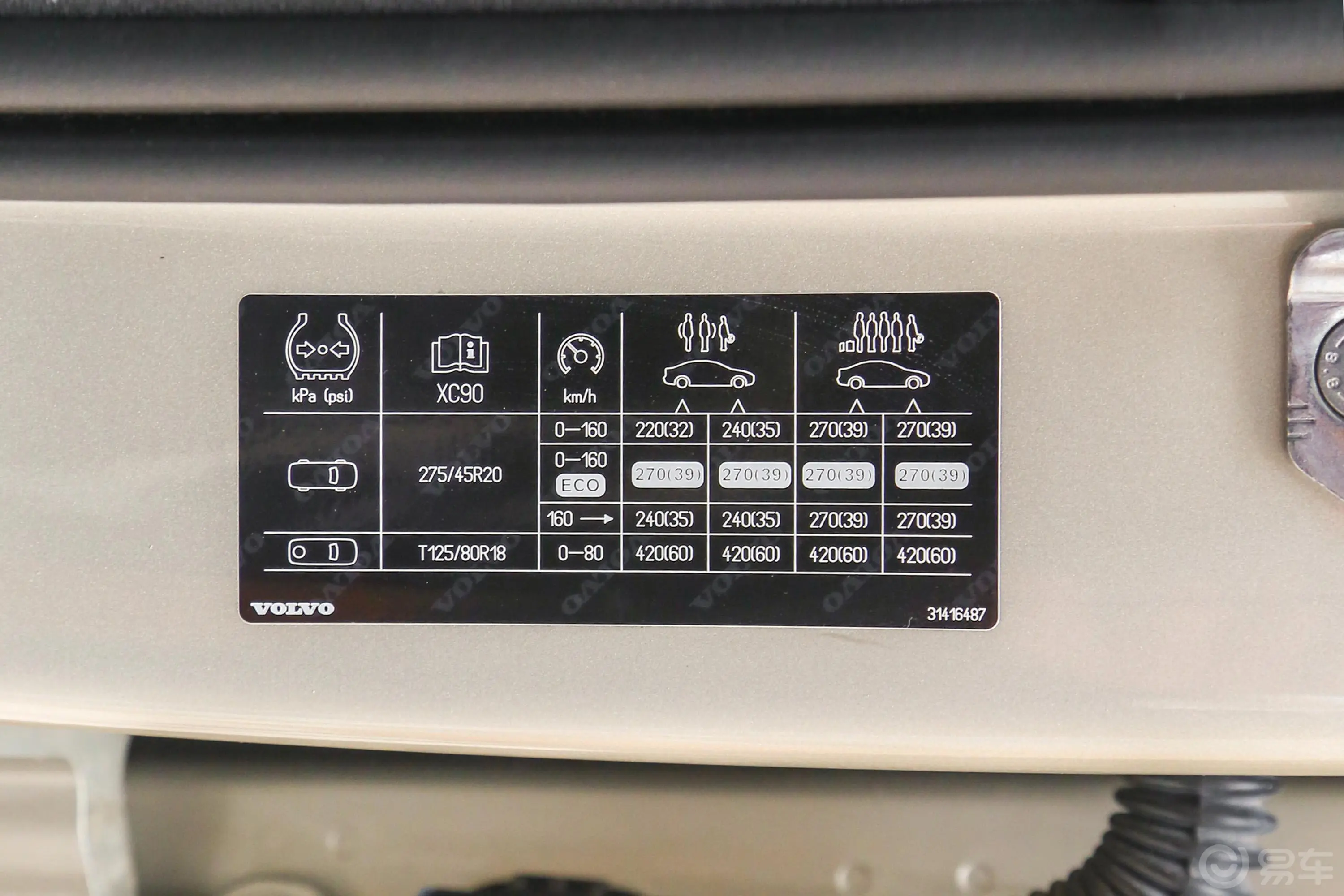 沃尔沃XC90T6 智尊版 7座 国Ⅴ胎压信息铭牌