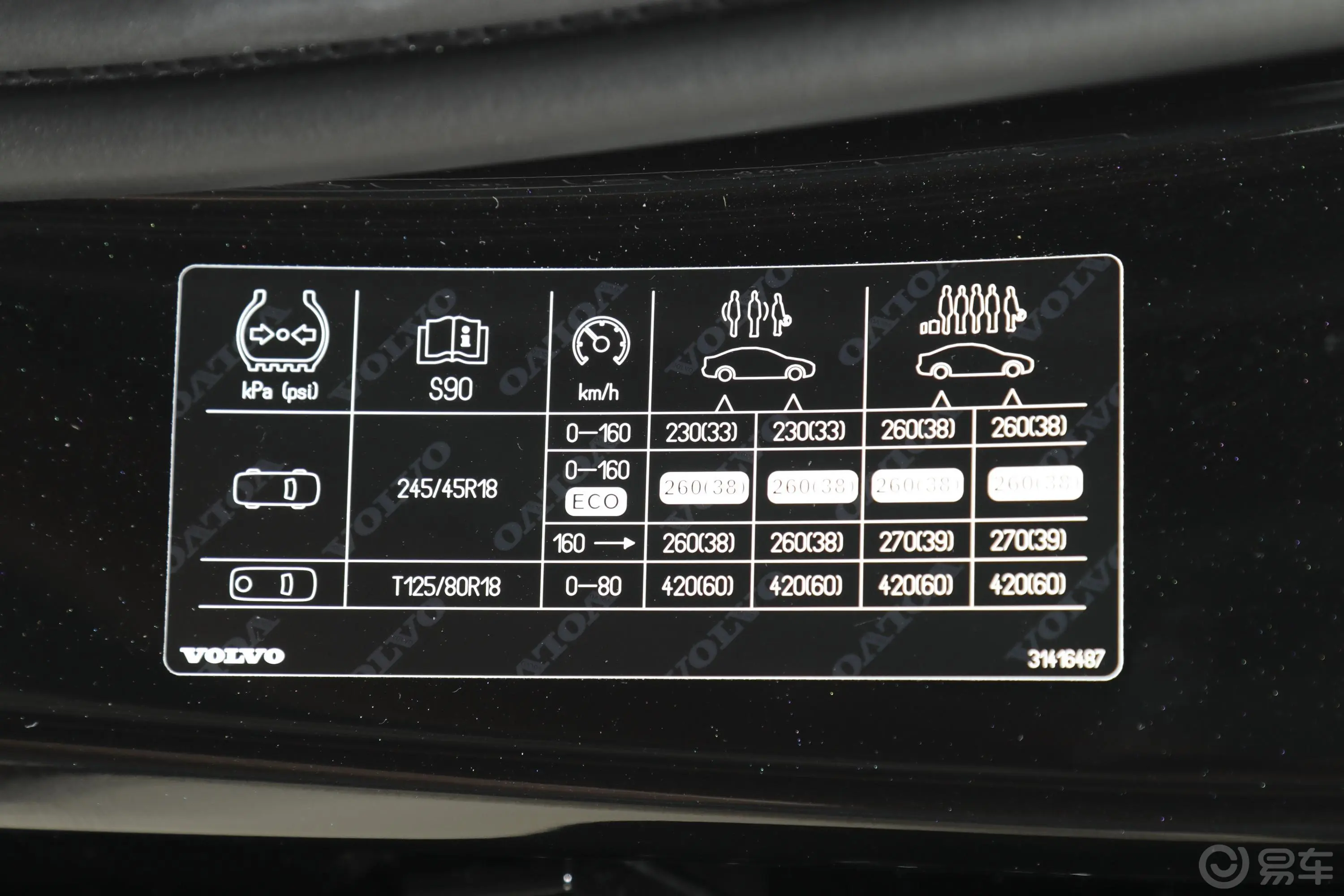 沃尔沃S90T5 智远豪华版胎压信息铭牌