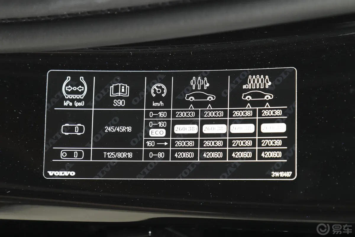 沃尔沃S90T5 智远豪华版胎压信息铭牌