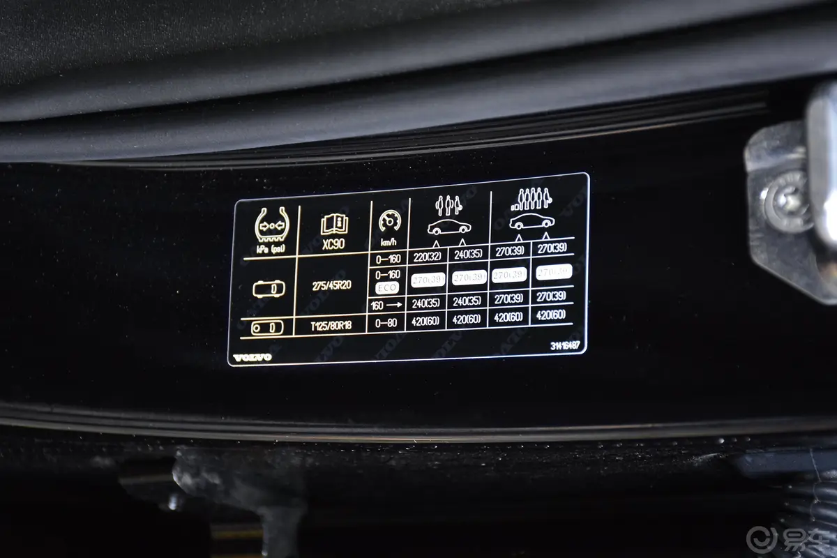沃尔沃XC90T5 智行豪华版 5座胎压信息铭牌