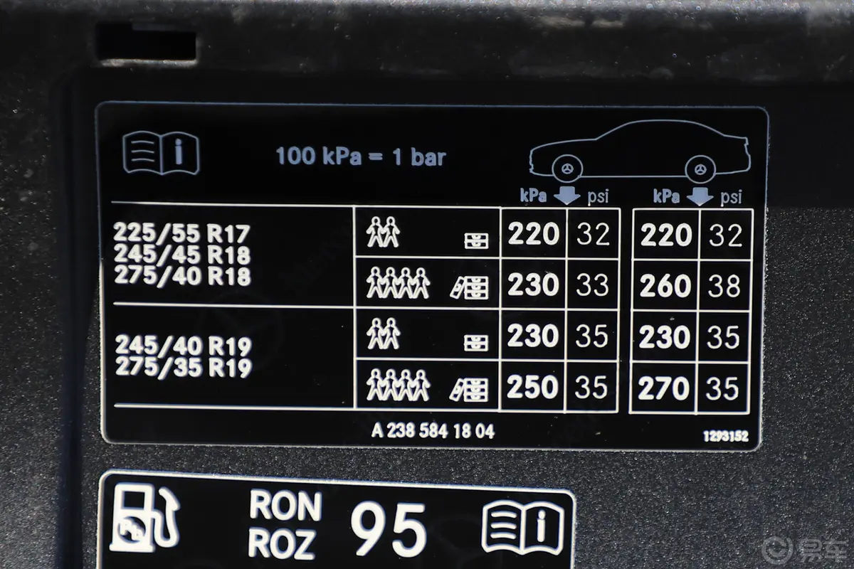 奔驰E级(进口)E 300 敞篷轿跑车胎压信息铭牌