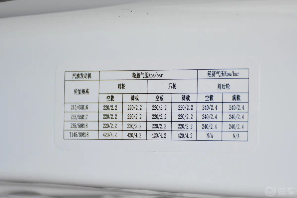 领界EcoBoost 145 CVT 铂领版 国VI外观