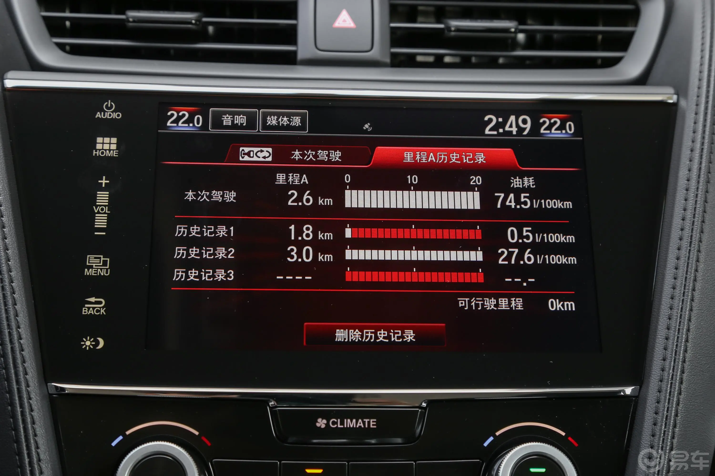 讴歌CDX1.5T 两驱 悦享版内饰