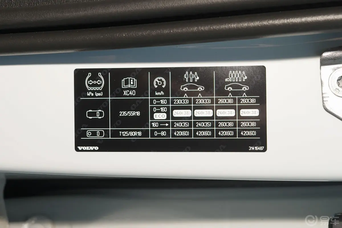 沃尔沃XC40T3 智行时尚版胎压信息铭牌