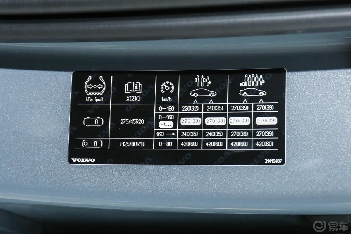 沃尔沃XC90改款 T6 智逸运动版 7座胎压信息铭牌