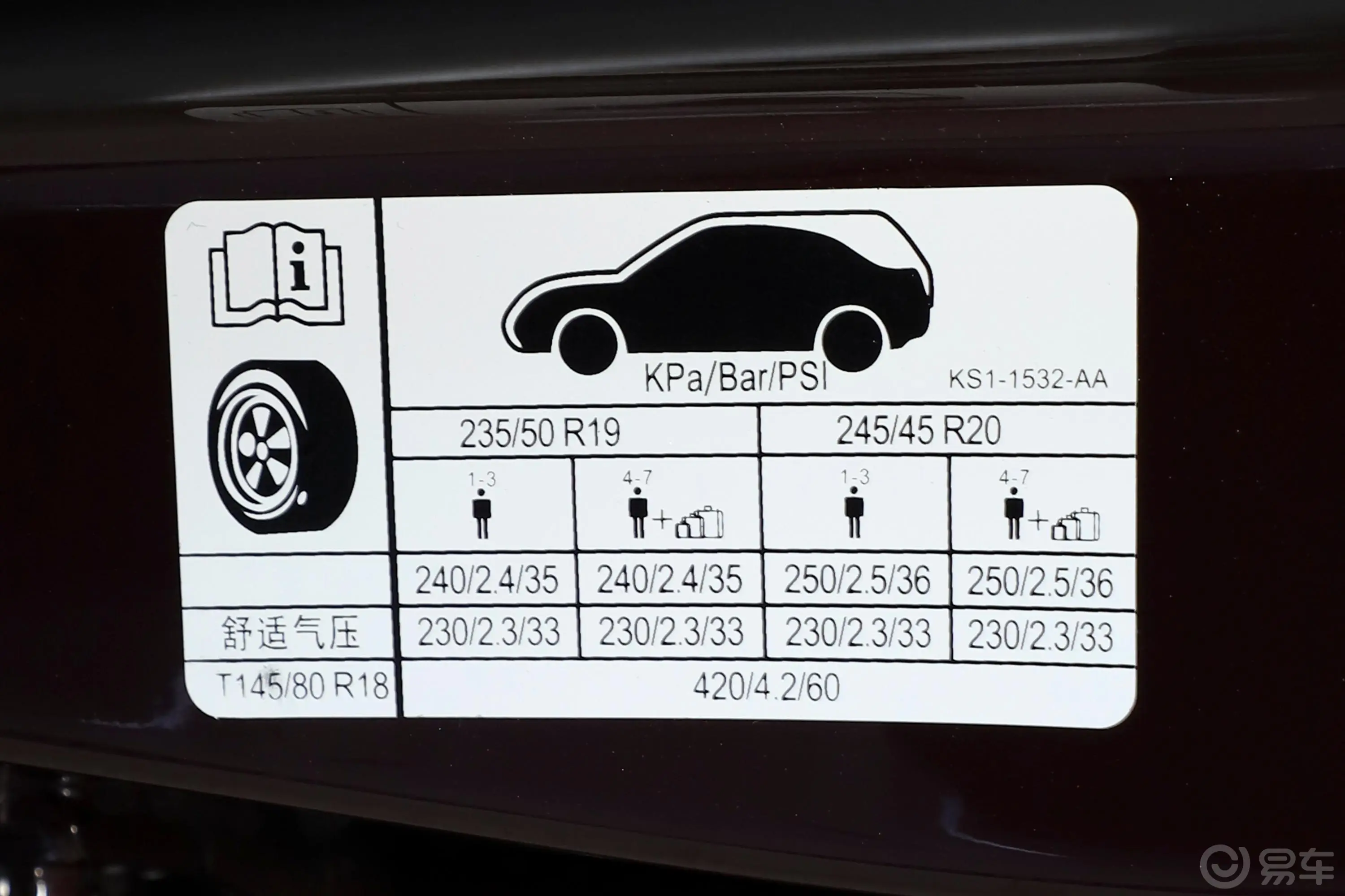领裕EcoBoost 225 尊领型 7座(2/2/3布局)胎压信息铭牌