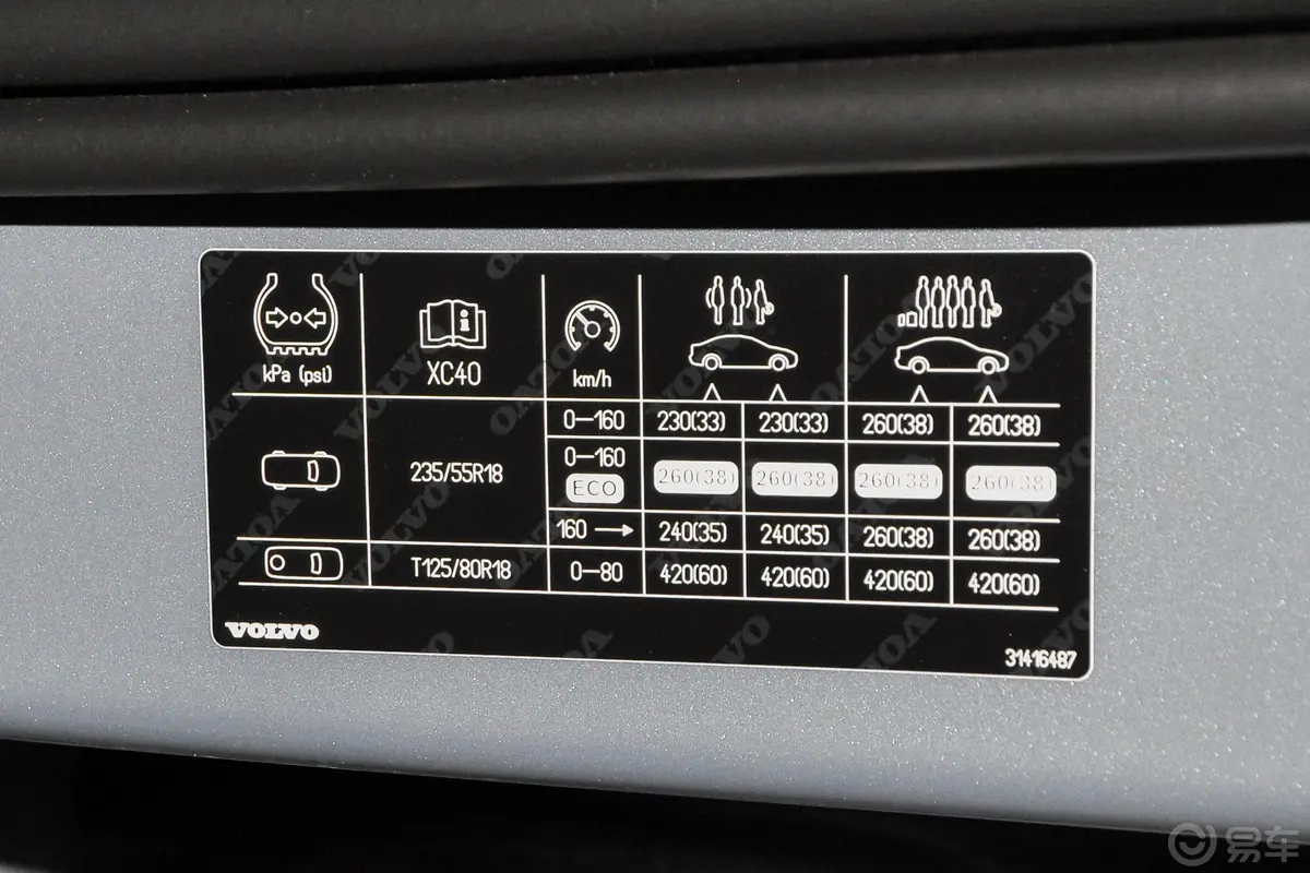 沃尔沃XC40T3 两驱智行时尚版胎压信息铭牌