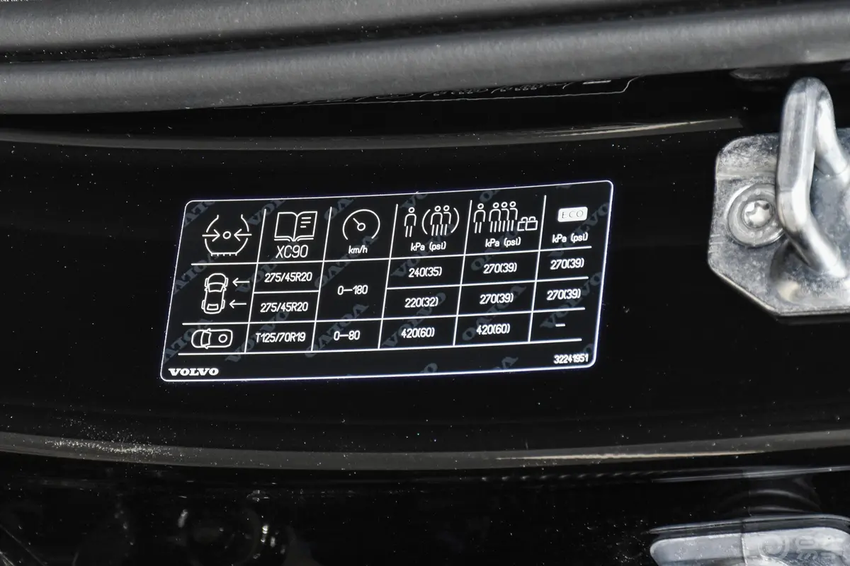 沃尔沃XC90B6 智雅豪华版 7座胎压信息铭牌