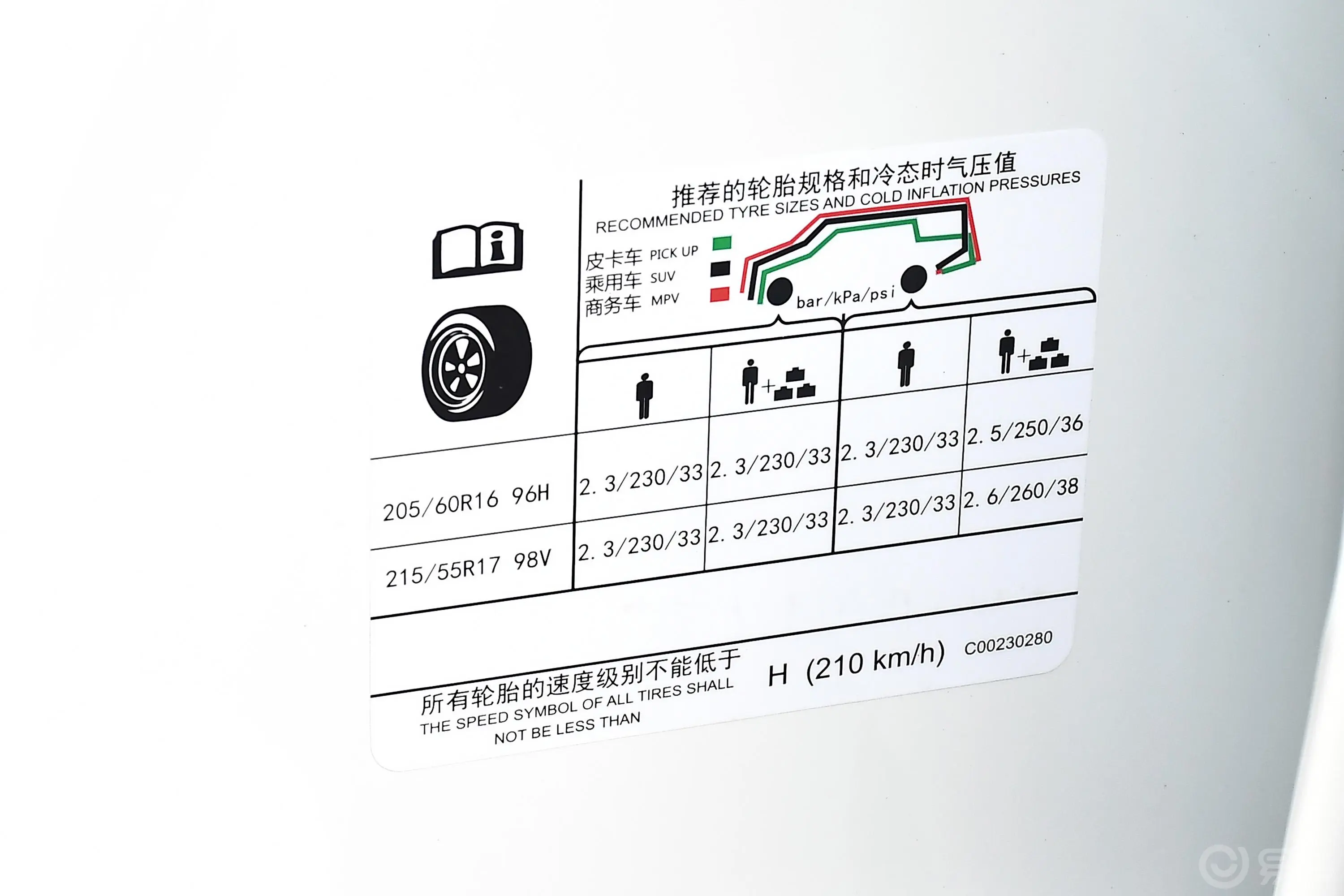 EUNIQ 5 纯电动精英版胎压信息铭牌