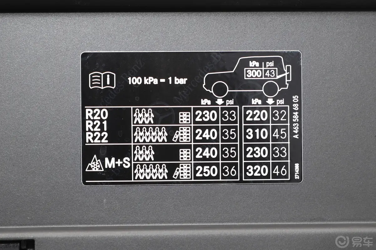 奔驰G级 AMGAMG G 63胎压信息铭牌