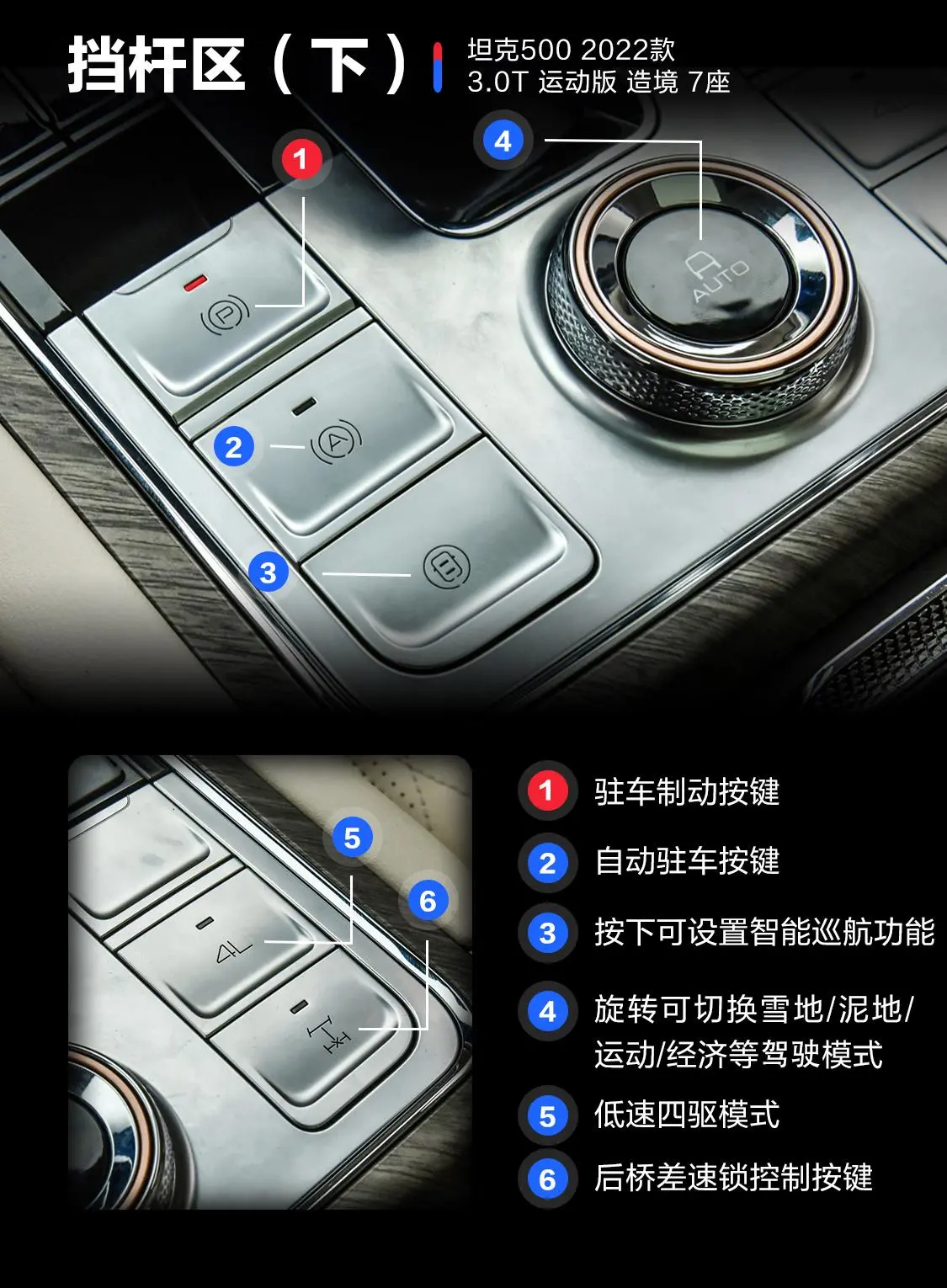 坦克5003.0T 运动版 造境 7座