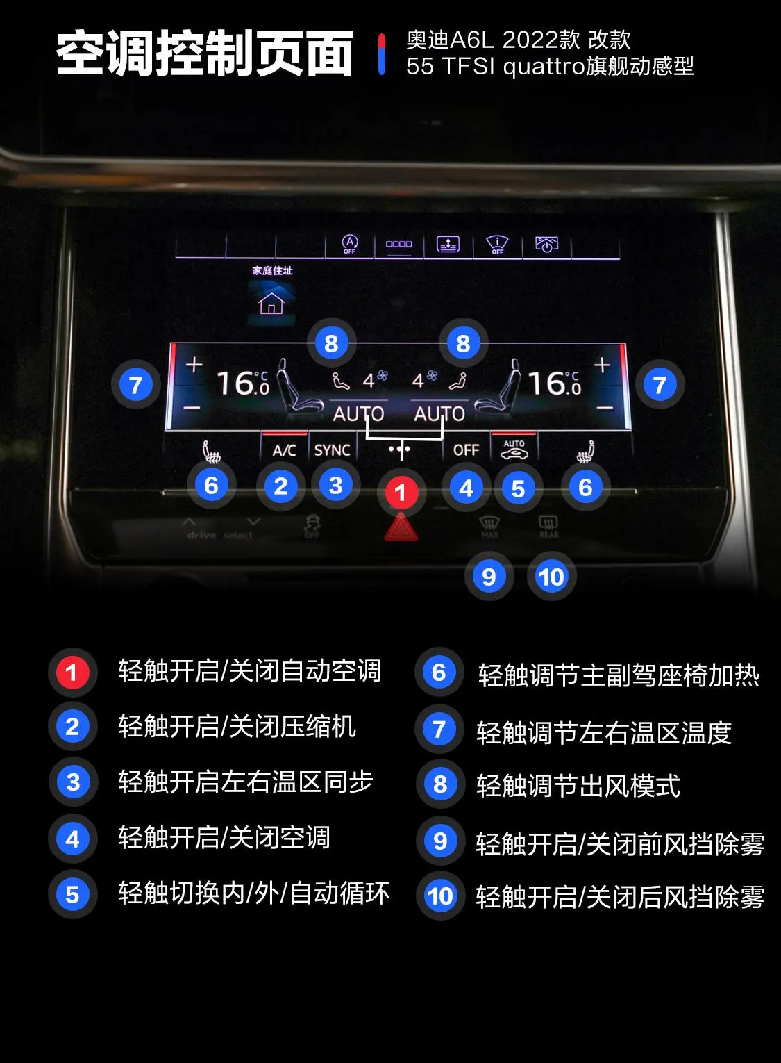 奥迪A6L55 TFSI quattro 旗舰动感型