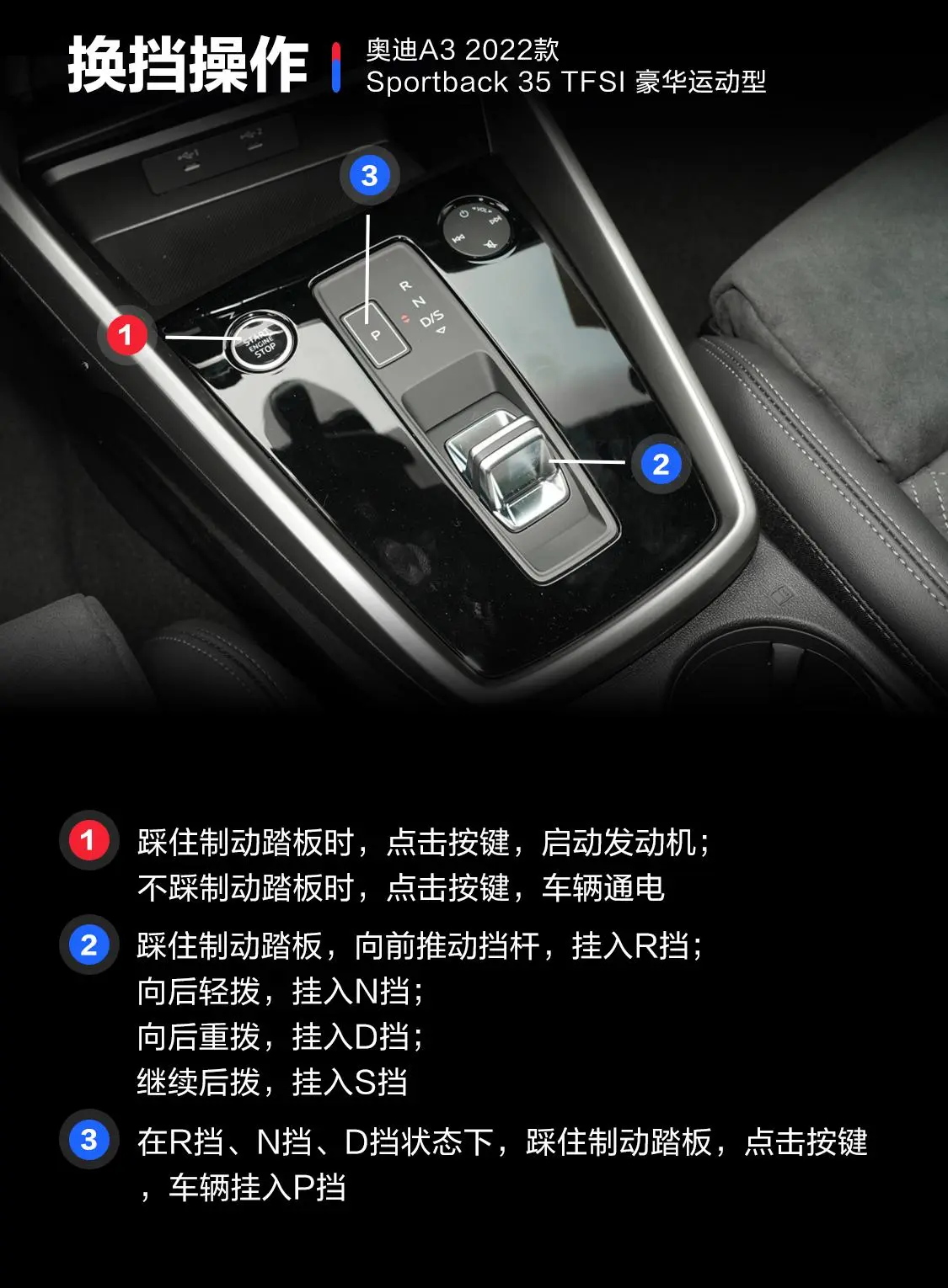 奥迪A3Sportback 35 TFSI 豪华运动型