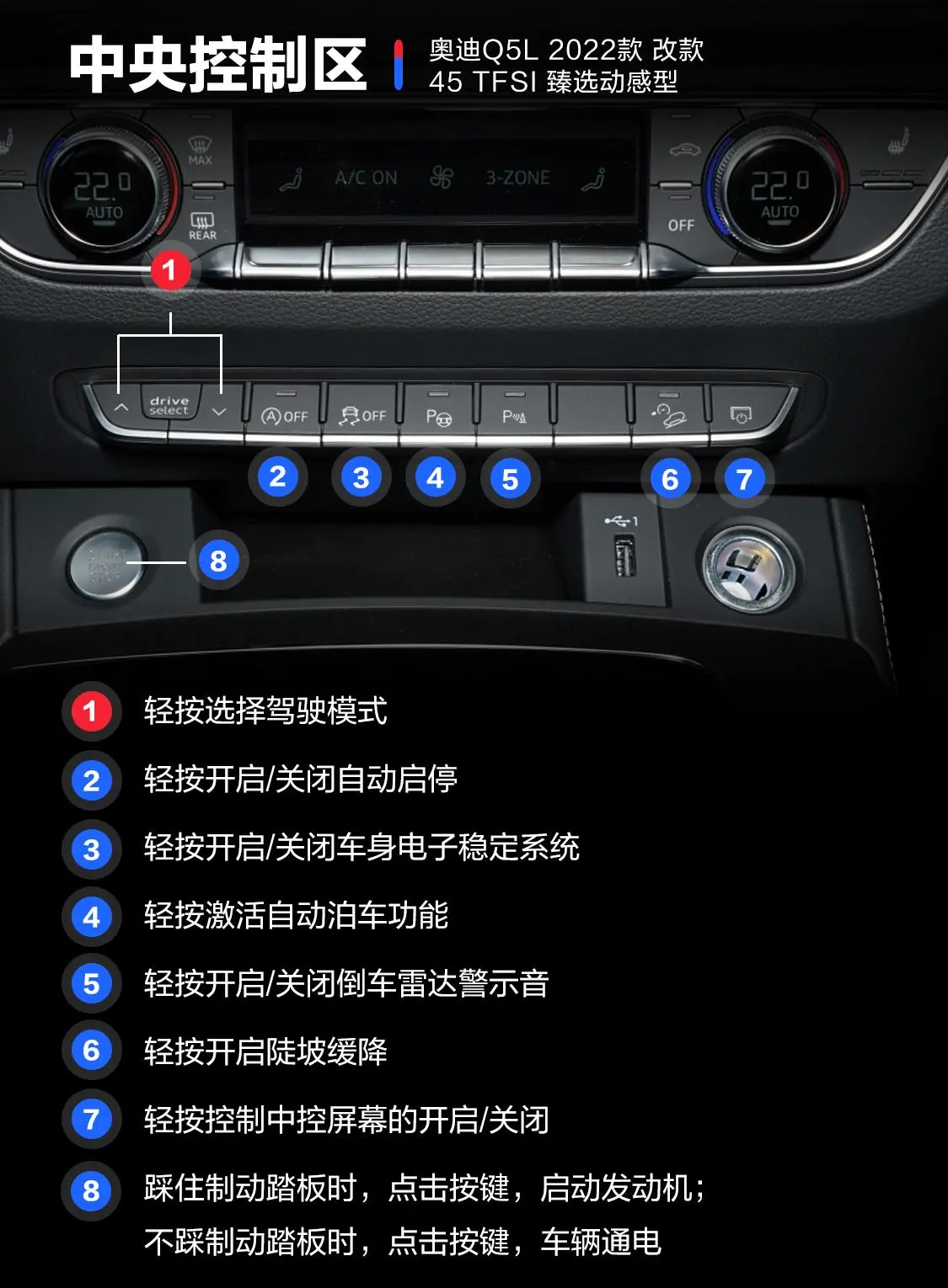 奥迪Q5L改款 45 TFSI 臻选动感型