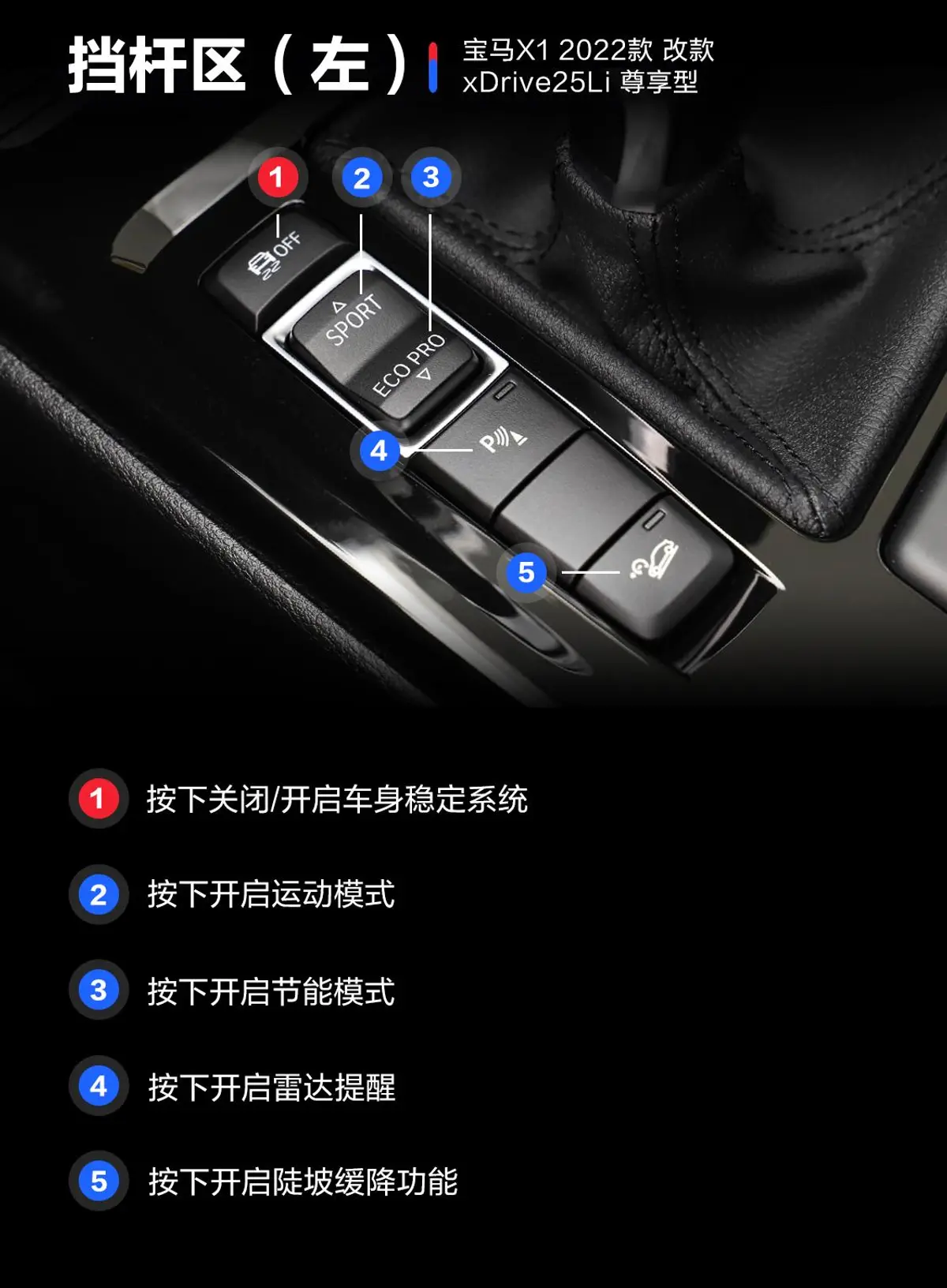 宝马X1改款 xDrive25Li 尊享型