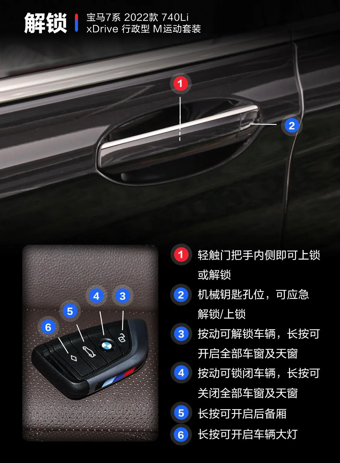 宝马7系740Li xDrive 行政型 M运动套装