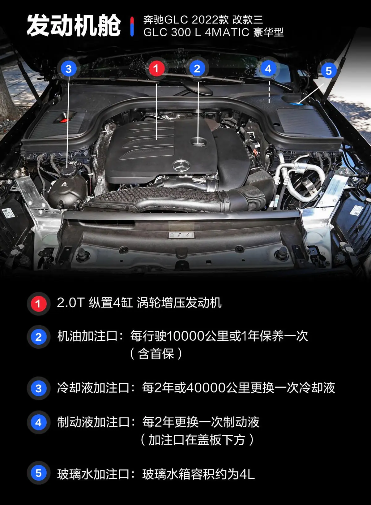 奔驰GLC改款三 GLC 300 L 4MATIC 豪华型