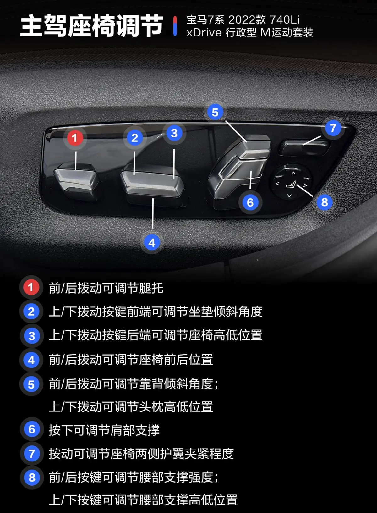 宝马7系740Li xDrive 行政型 M运动套装