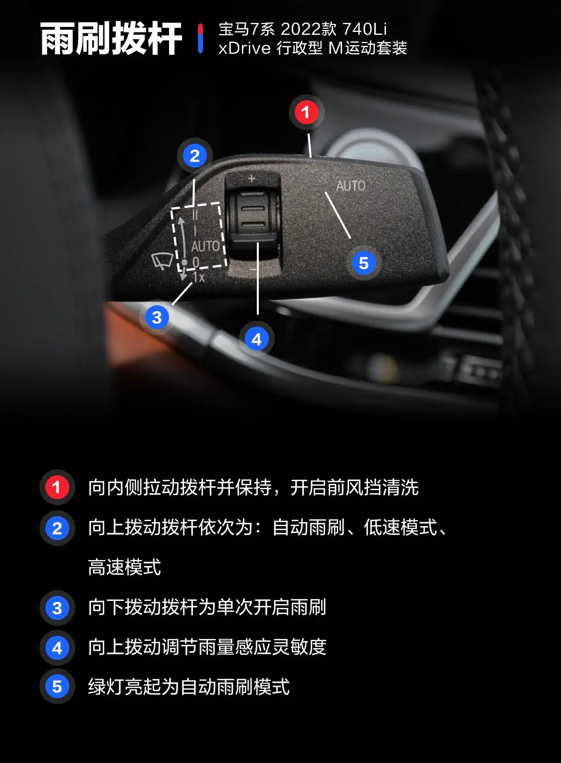 宝马7系740Li xDrive 行政型 M运动套装