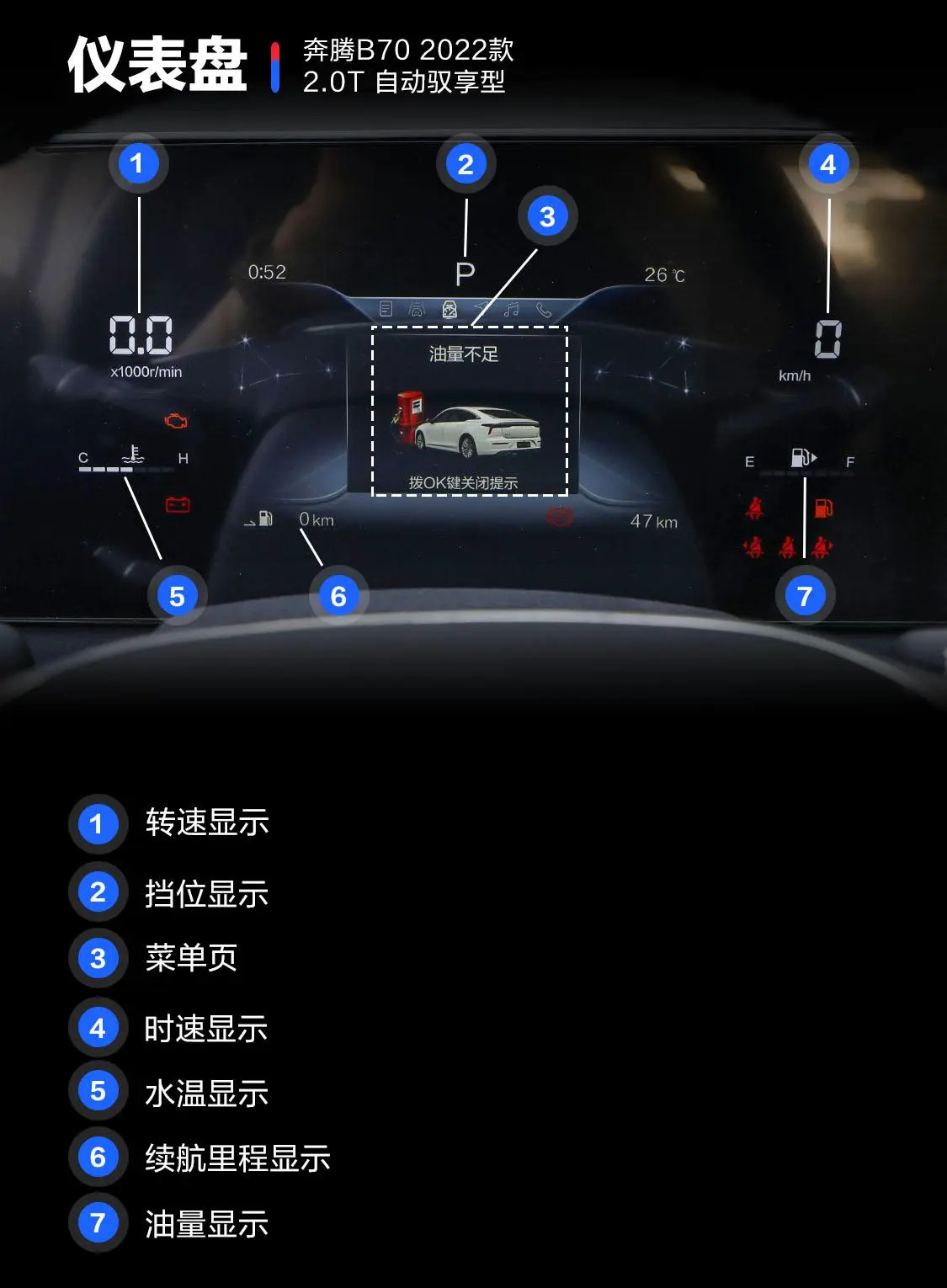 奔腾B70第三代 2.0T 自动驭享型