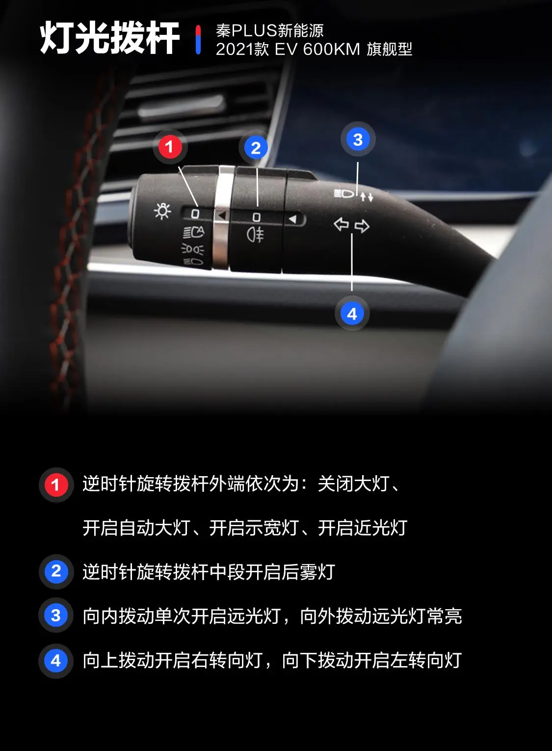 秦PLUS新能源EV 600km 旗舰型