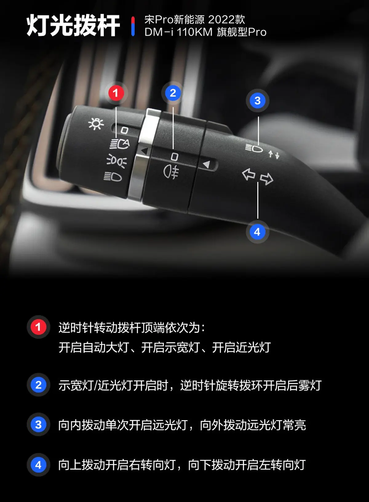 宋Pro新能源DM-i 1.5L 110KM 旗舰型Pro