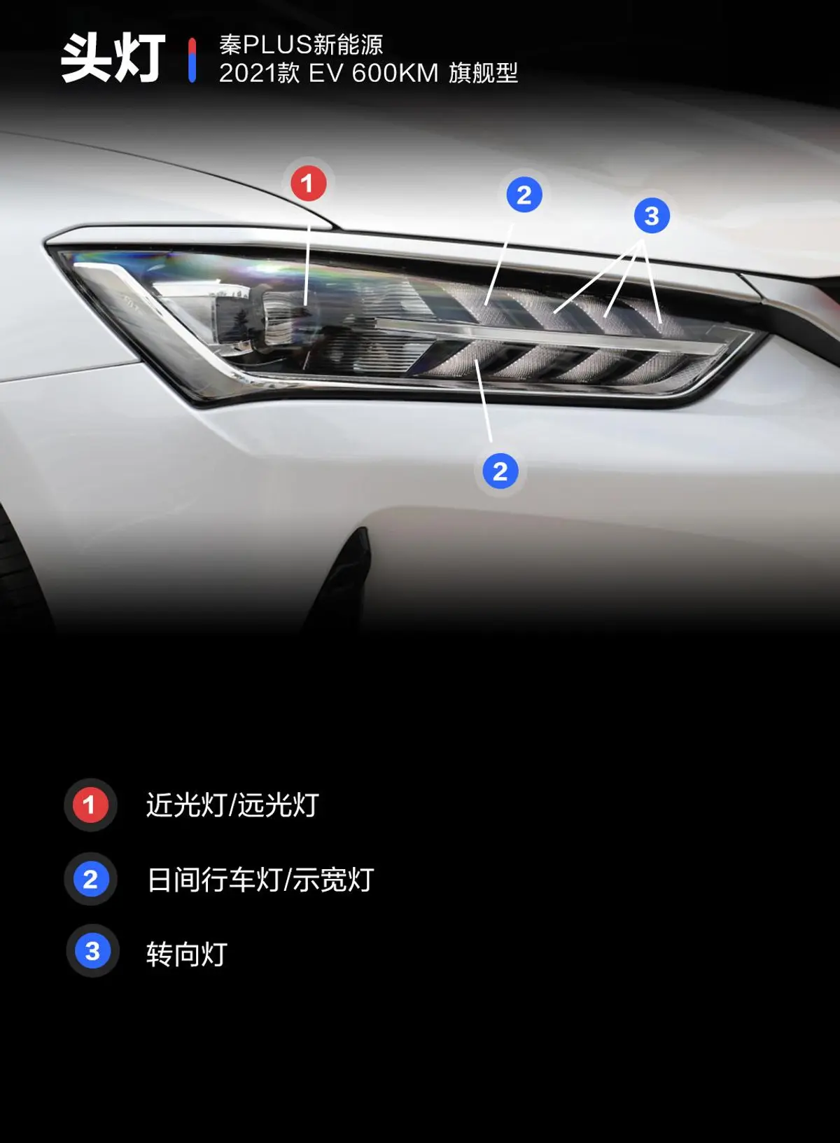 秦PLUS新能源EV 600km 旗舰型