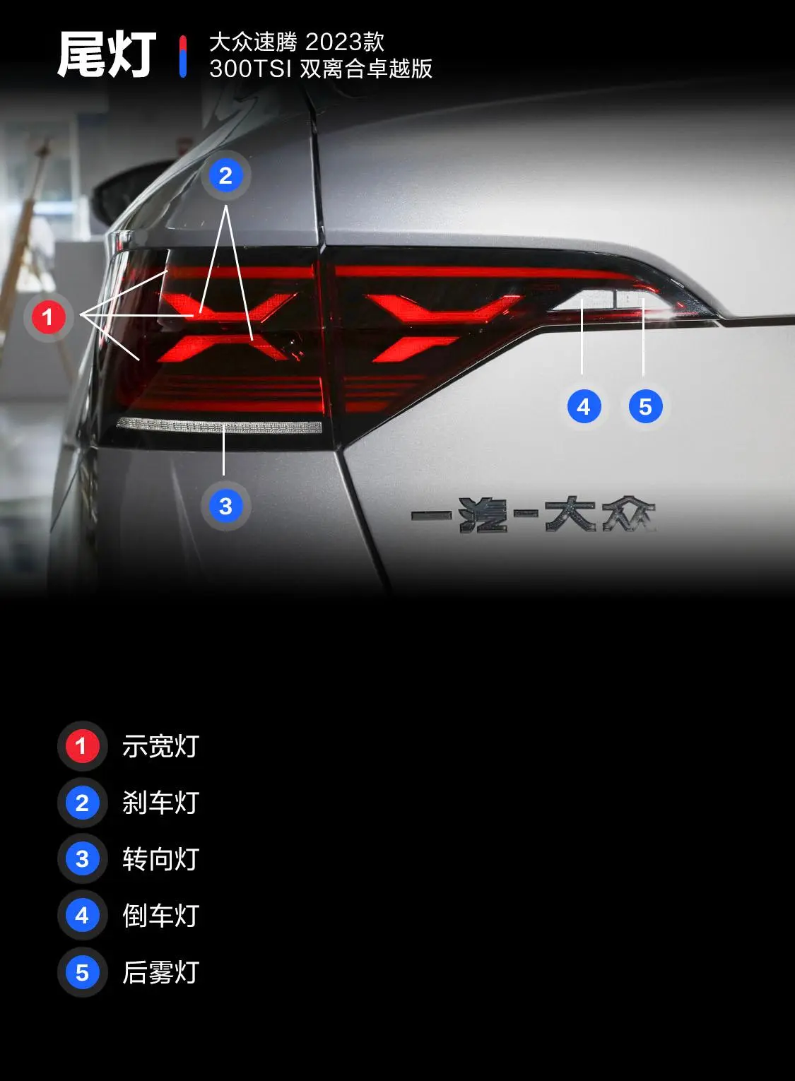 速腾300TSI 双离合卓越版