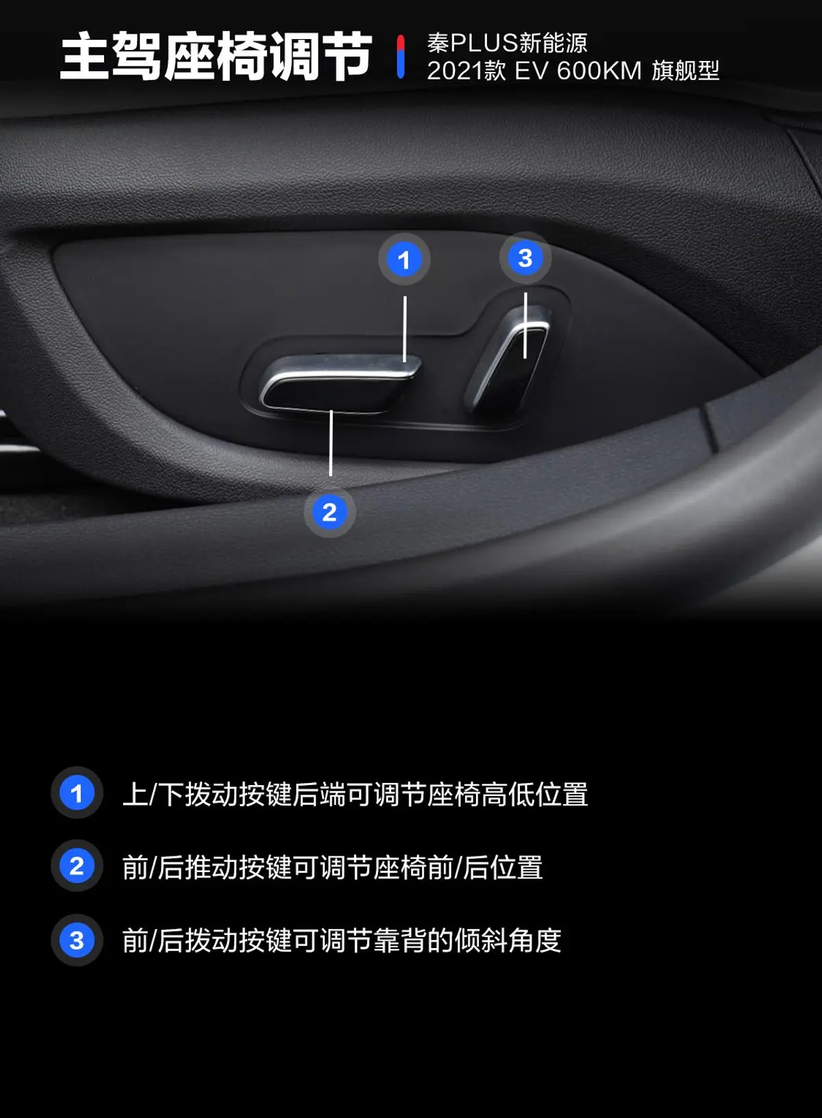 秦PLUS新能源EV 600km 旗舰型