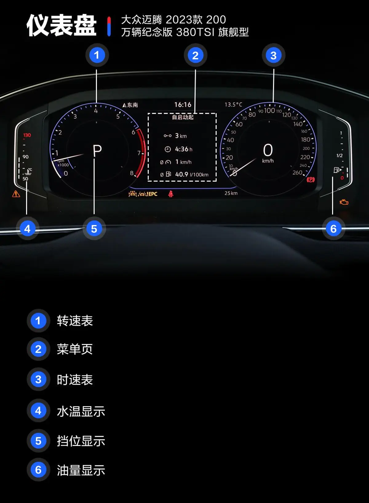 迈腾200万辆纪念版 380TSI 旗舰型