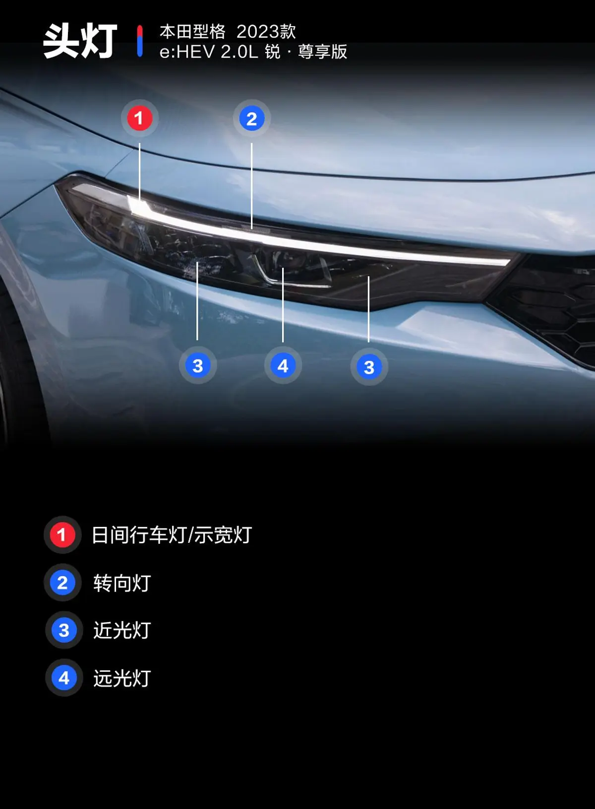 型格e:HEV 2.0L 锐·尊享版