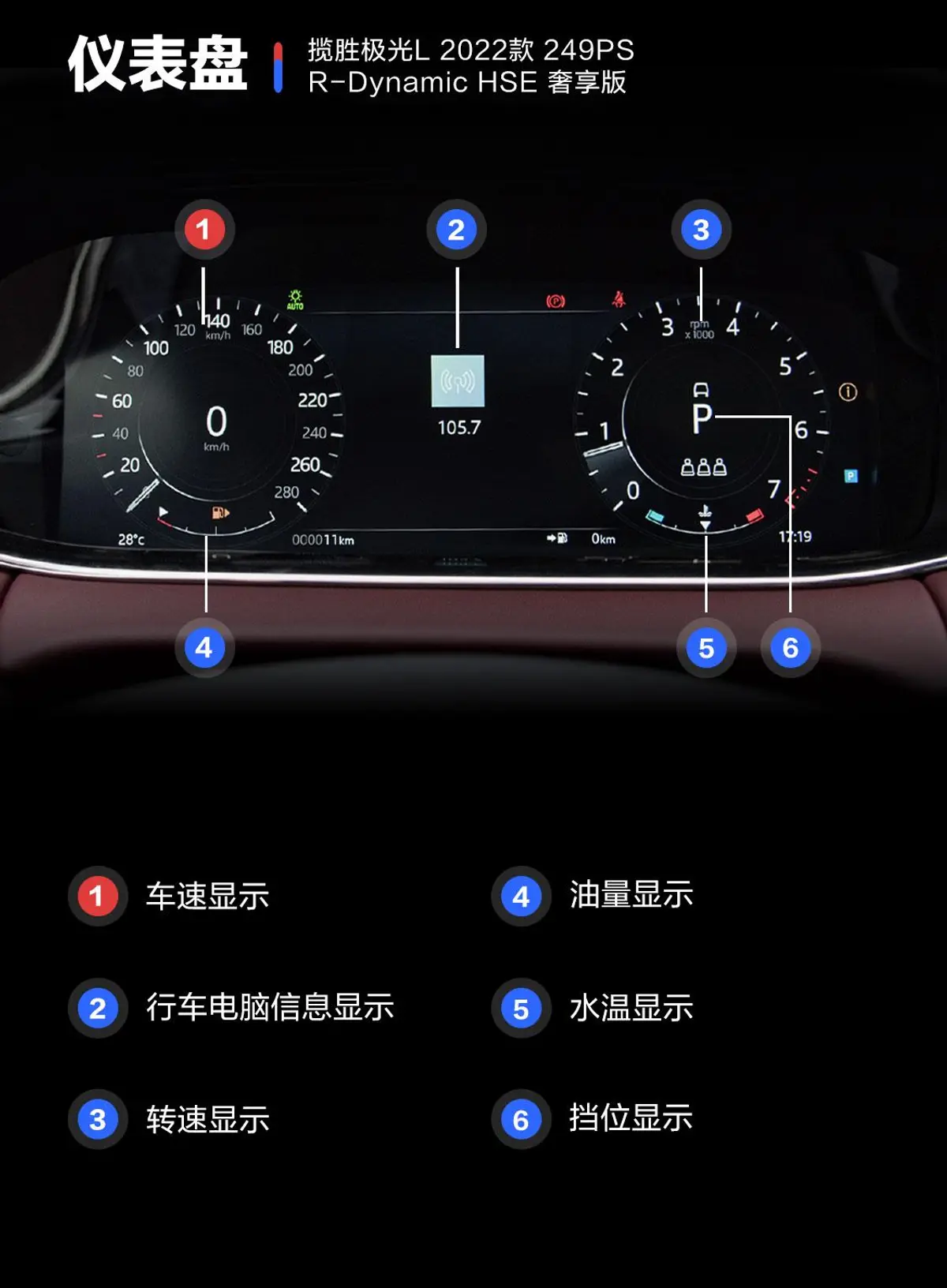 揽胜极光极光L 249PS R-Dynamic HSE 奢享版