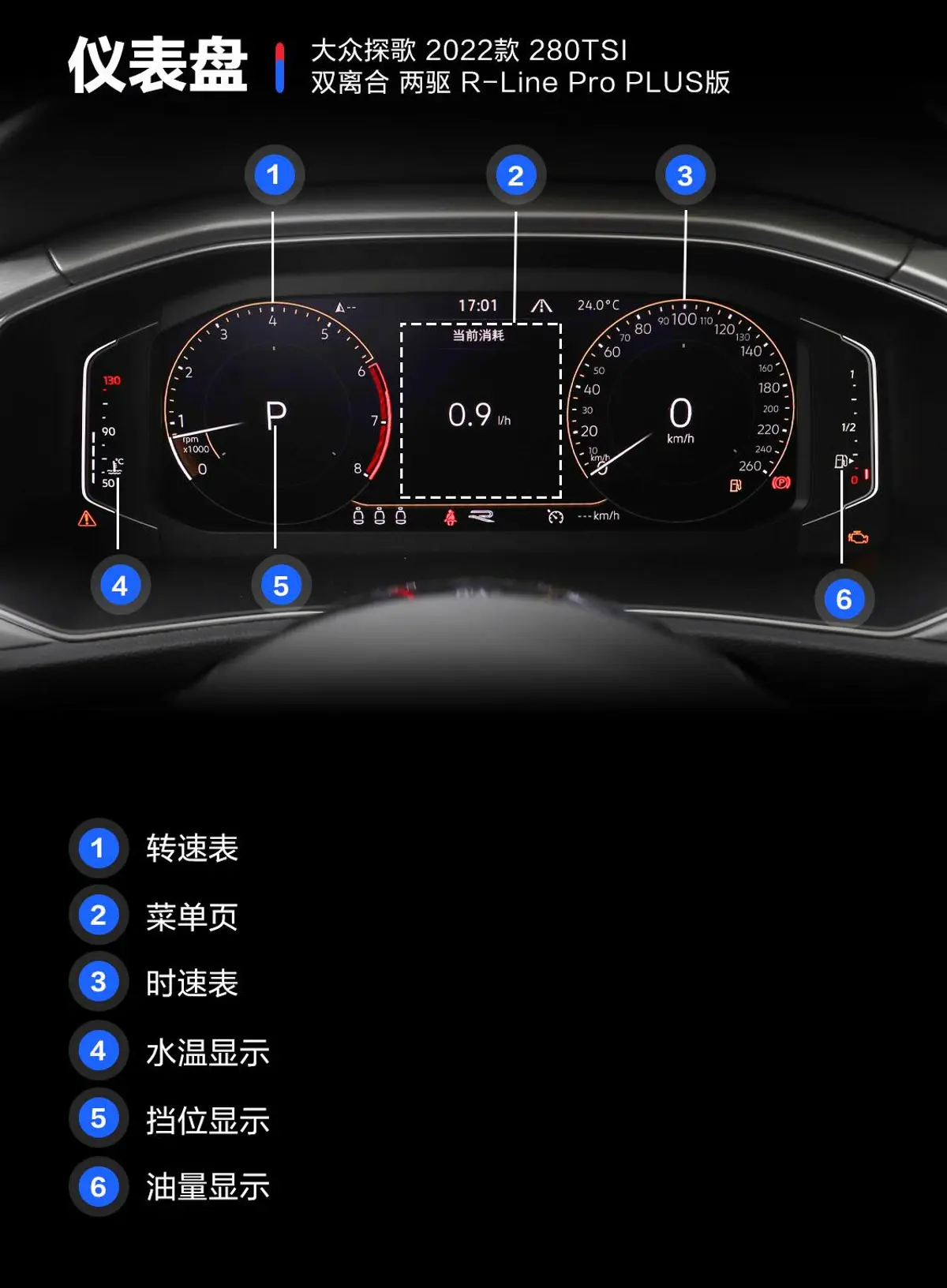 探歌280TSI R-Line Pro PLUS版