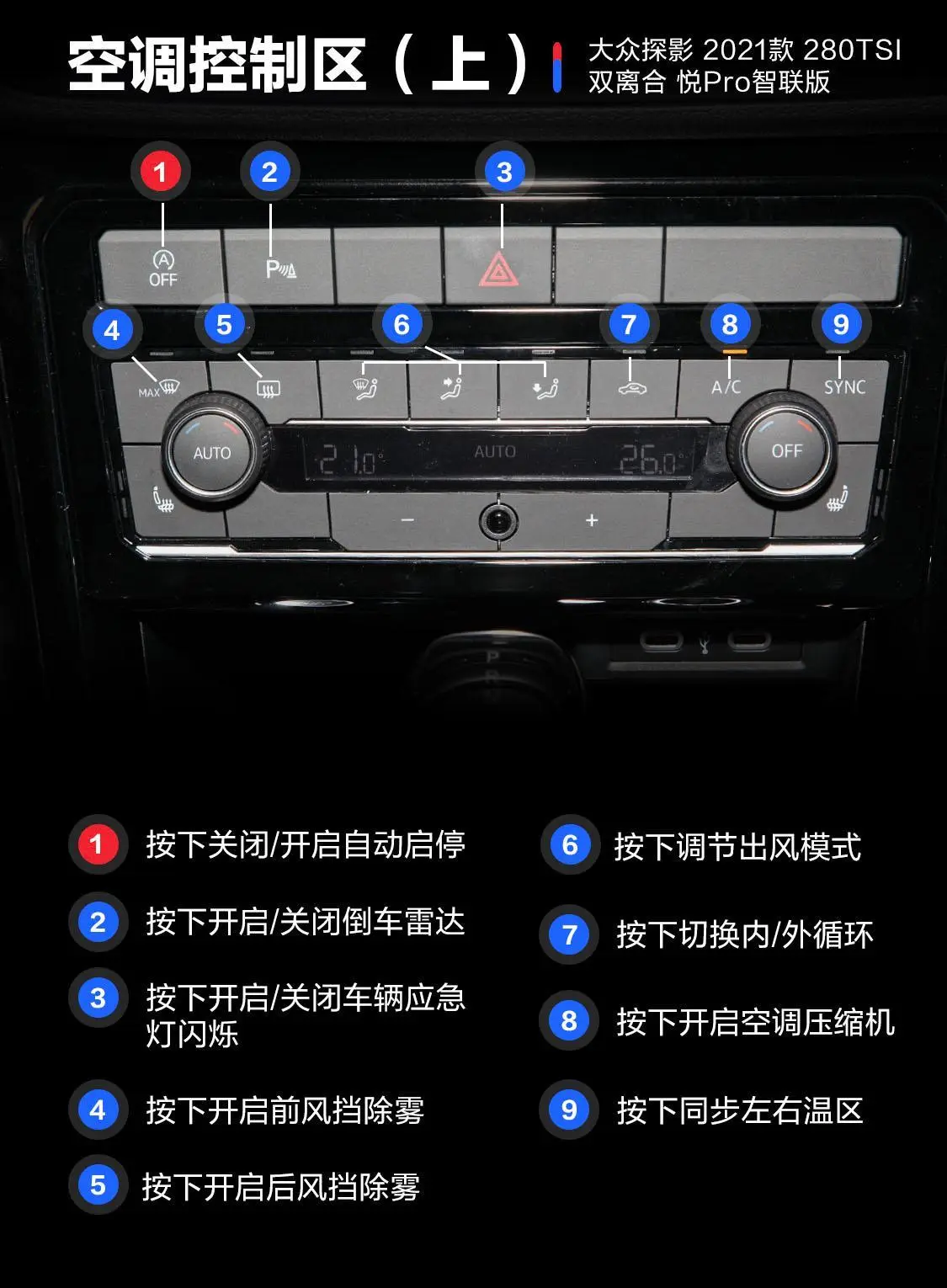 探影280TSI 双离合 悦Pro智联版