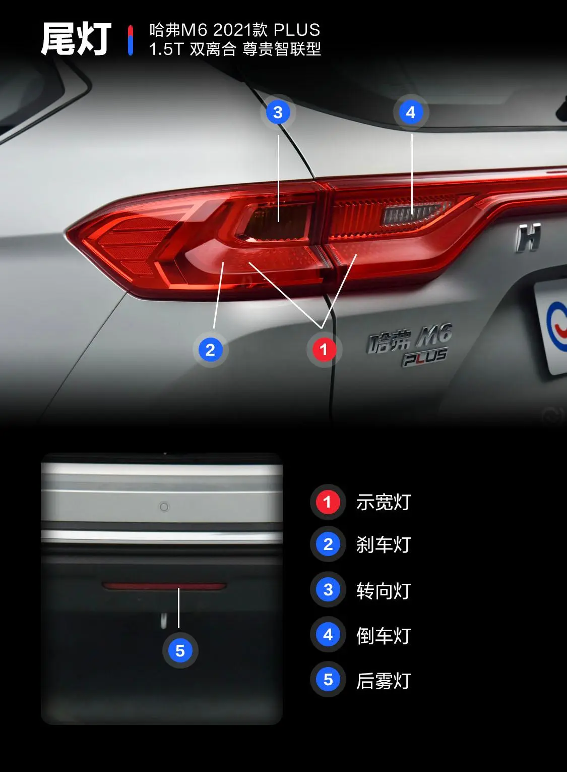 哈弗M6PLUS 1.5T 双离合尊贵智联型