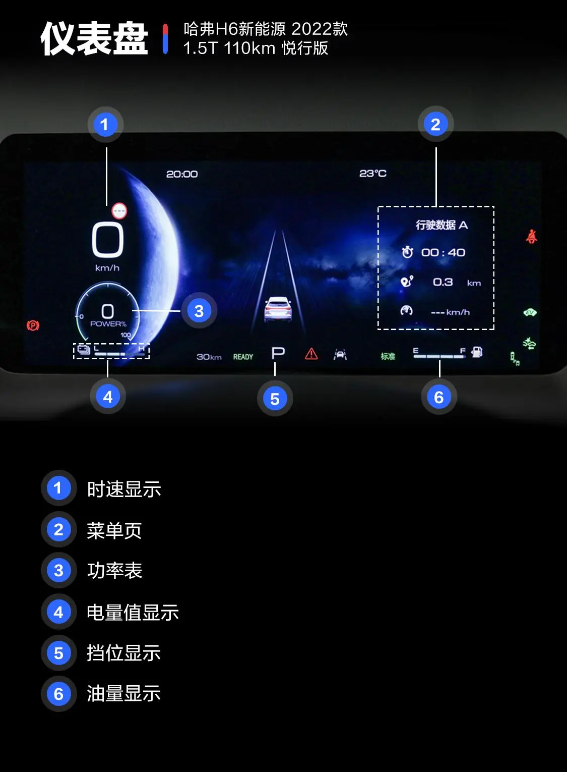 哈弗H6 PHEV1.5T 110km 悦行版