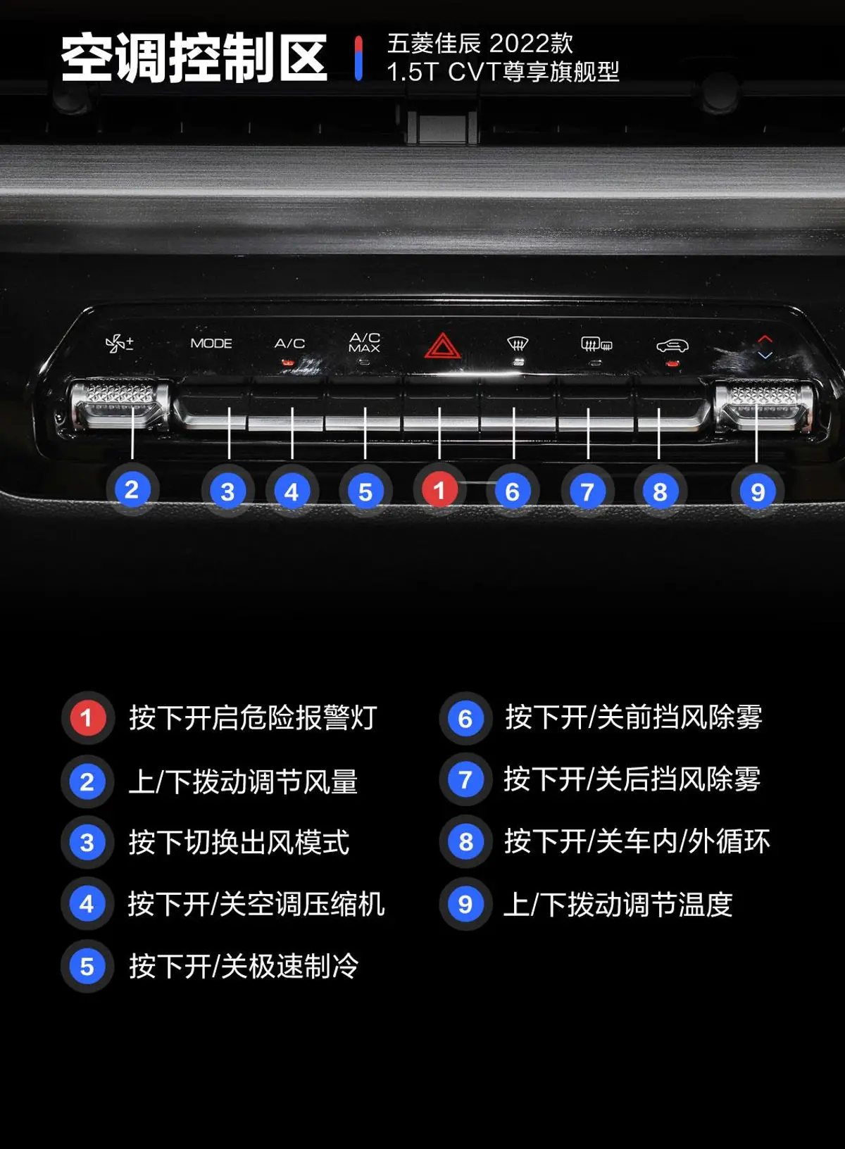 五菱佳辰1.5T CVT尊享旗舰型