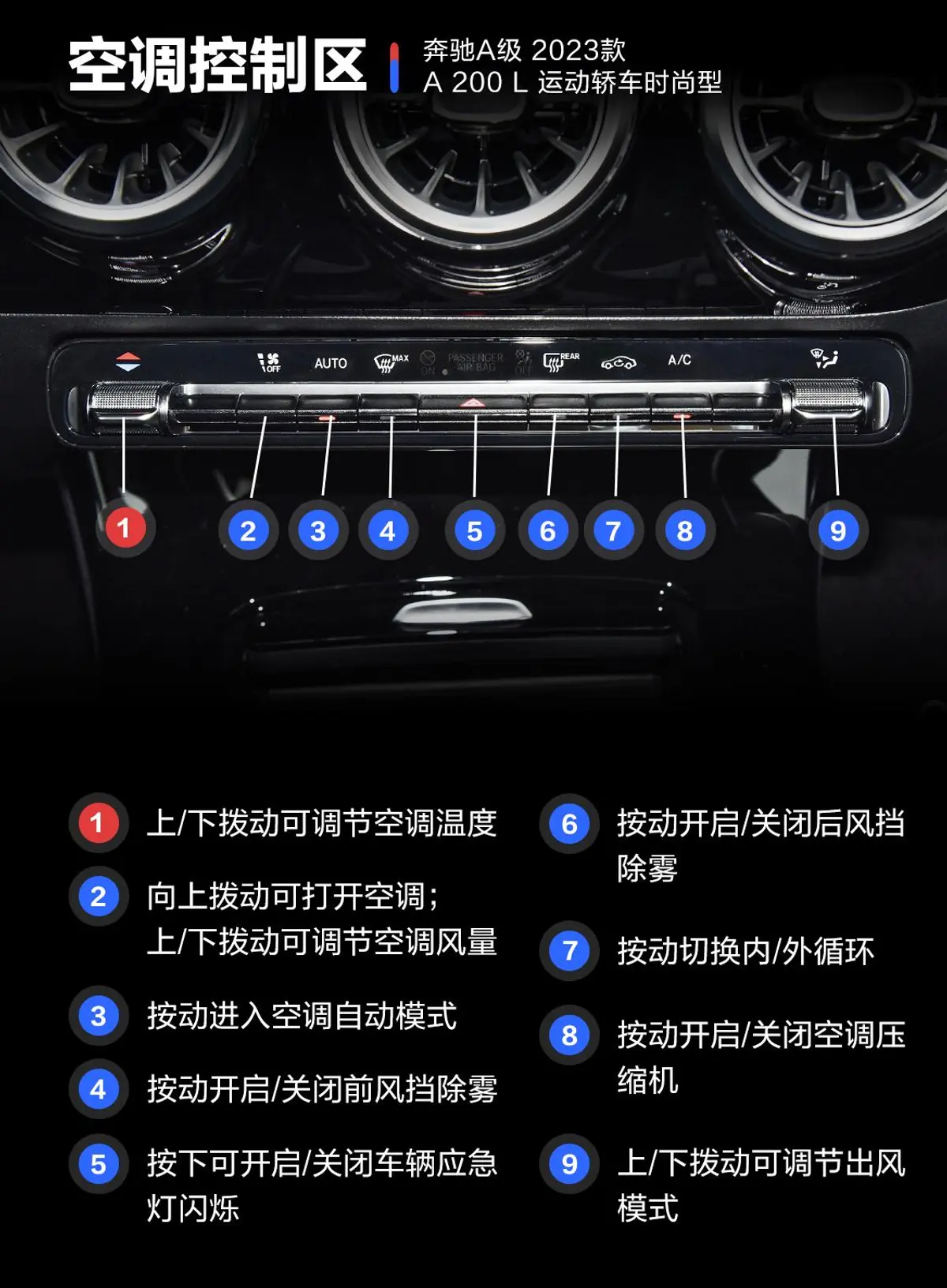 奔驰A级A 200 L 运动轿车时尚型