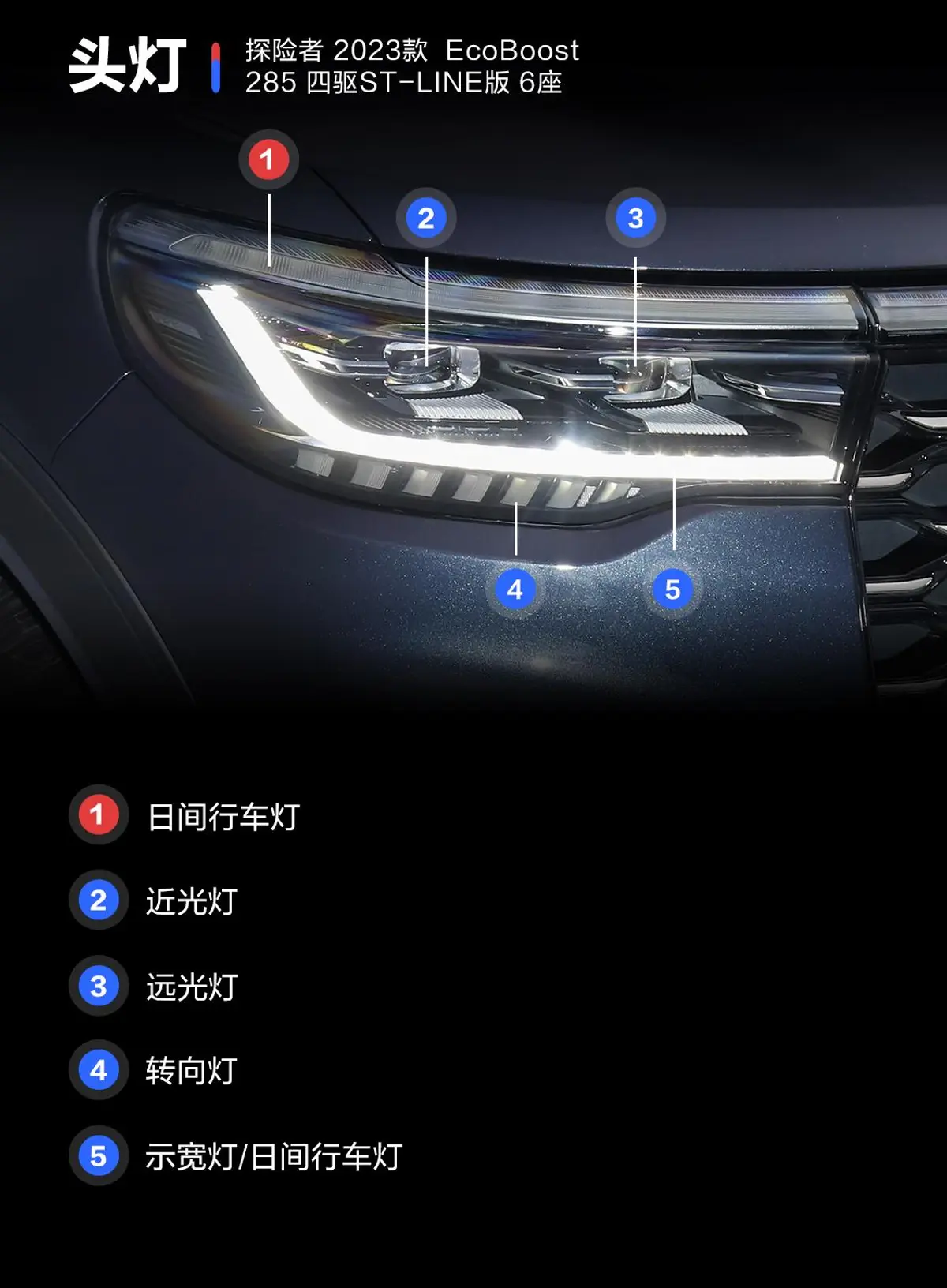 探险者EcoBoost 285 四驱ST-LINE版 6座