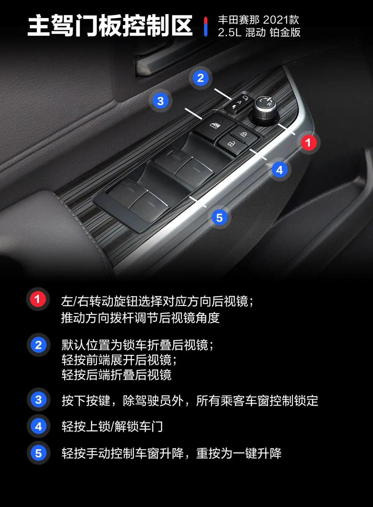 赛那2.5L 混动 铂金版