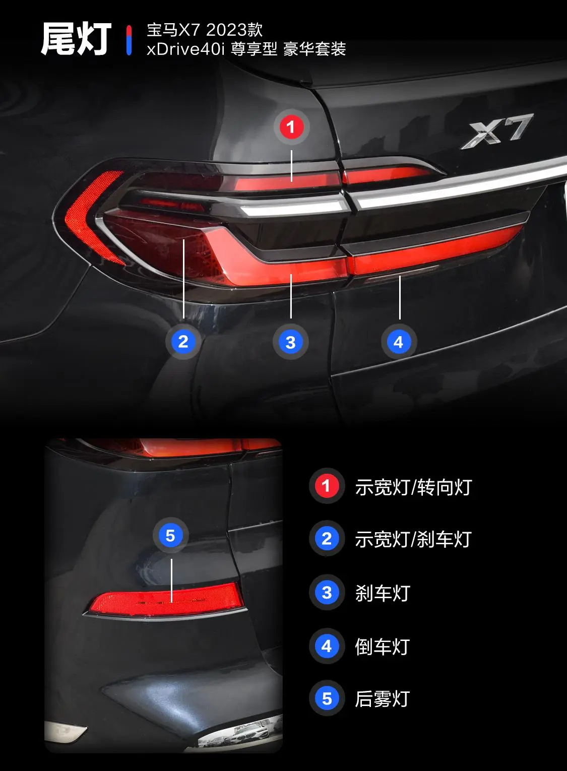 宝马X7xDrive40i 尊享型 豪华套装