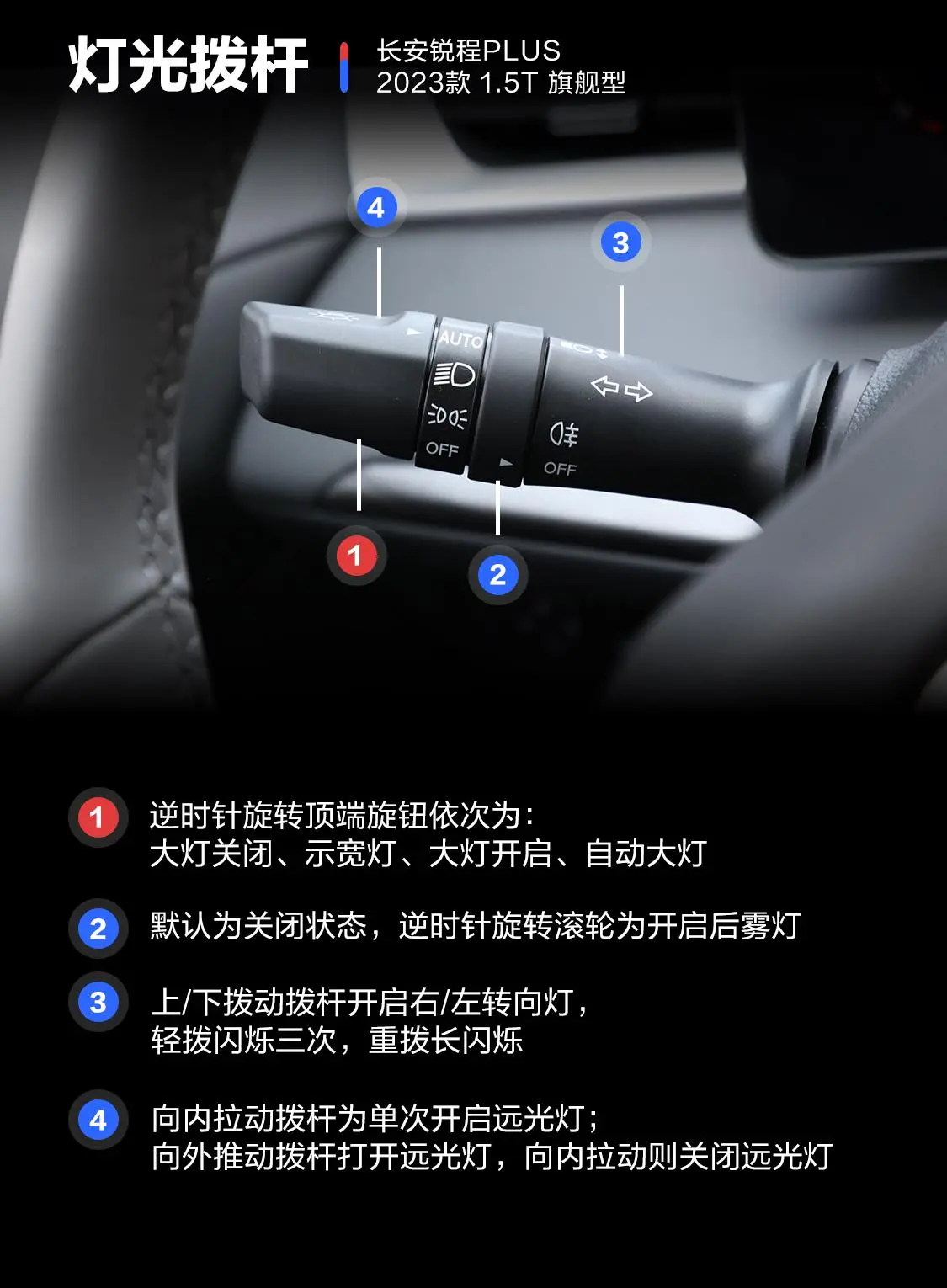 锐程PLUS1.5T 旗舰型