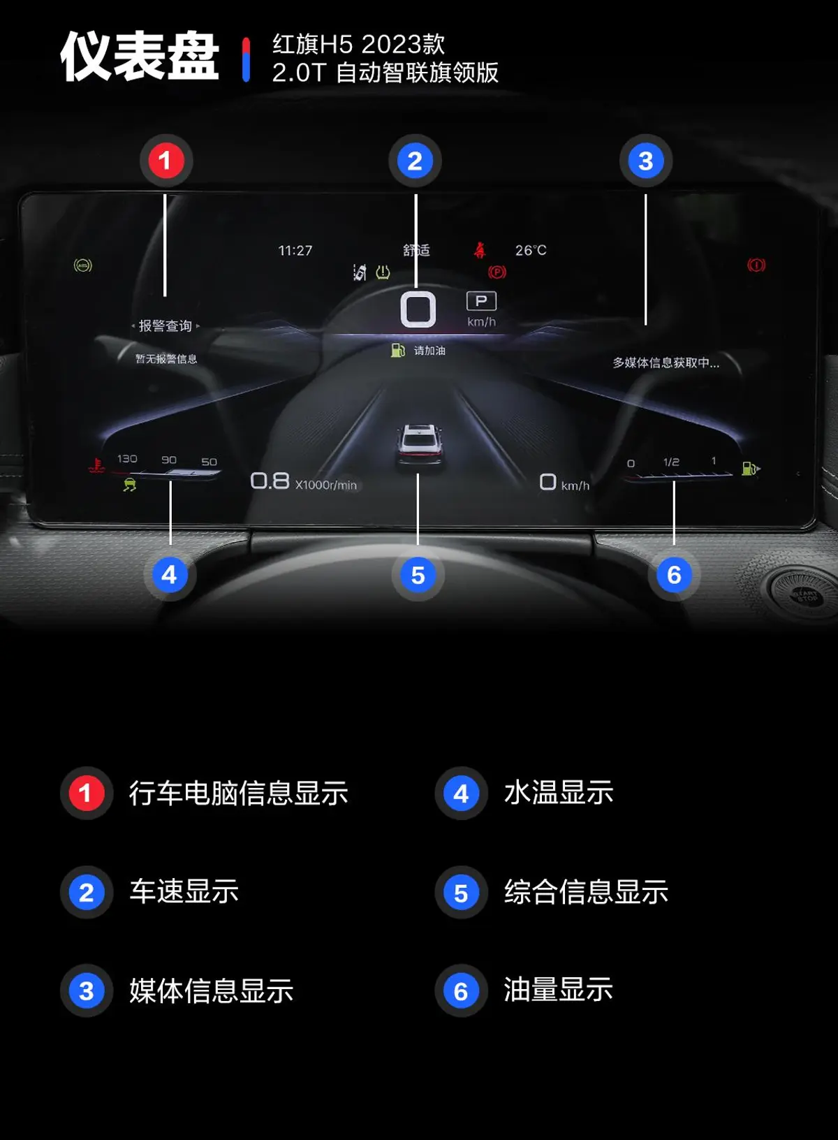 红旗H52.0T 自动智联旗领版