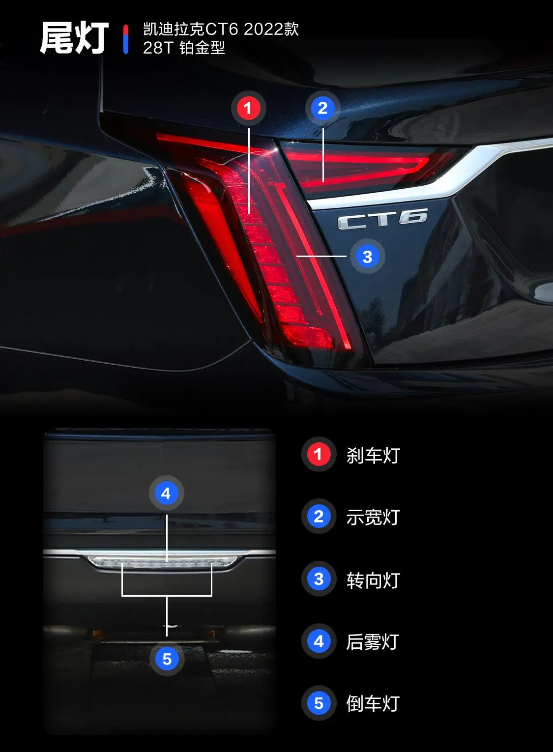 凯迪拉克CT628T 铂金型