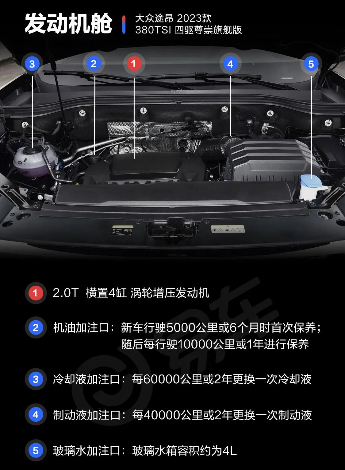 途昂380TSI 四驱尊崇旗舰版