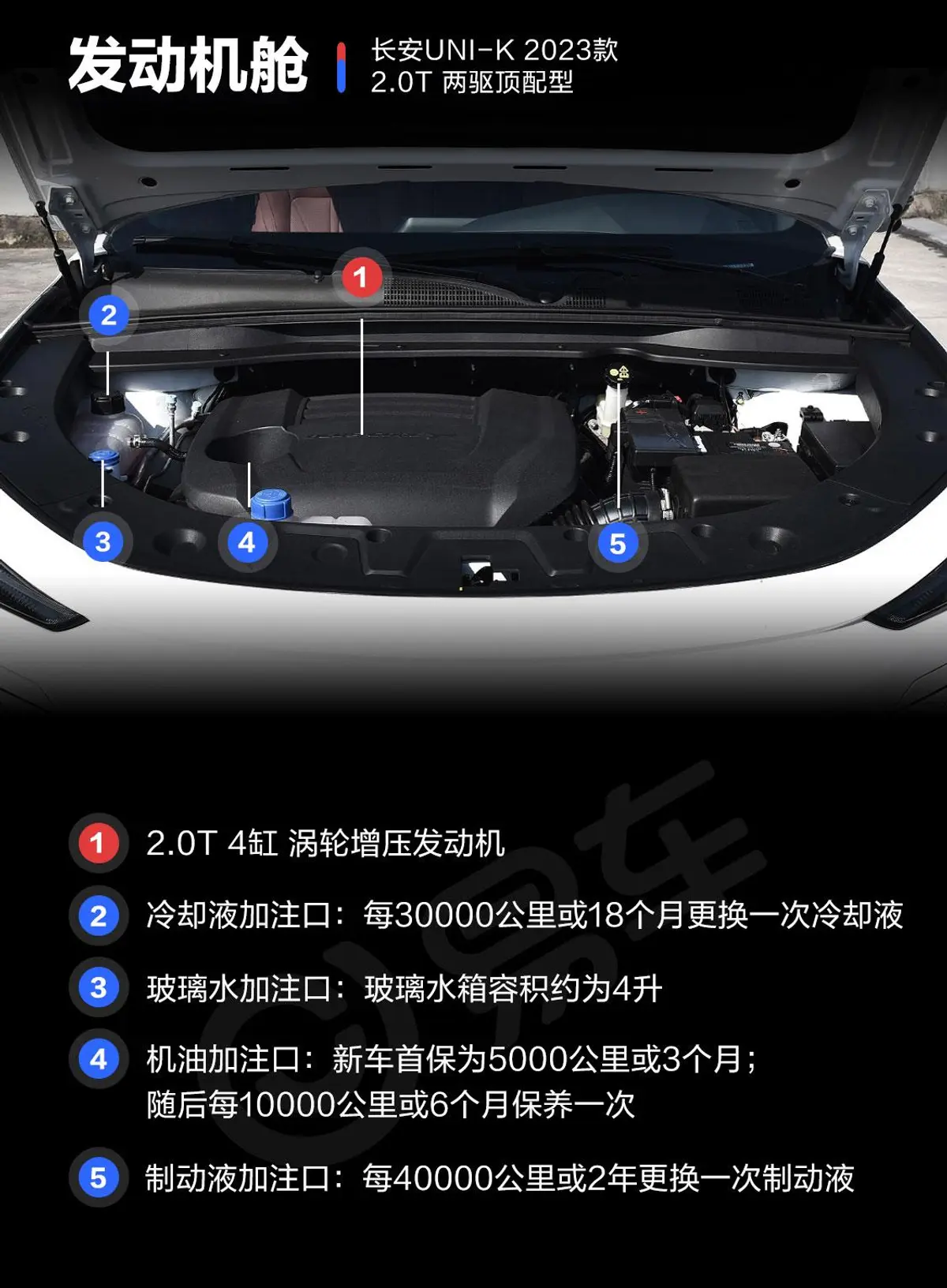 长安UNI-K2.0T 两驱悦领型